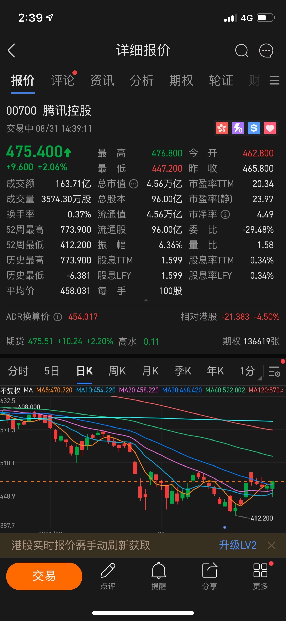 今夜の緑に関連してもらえますか。