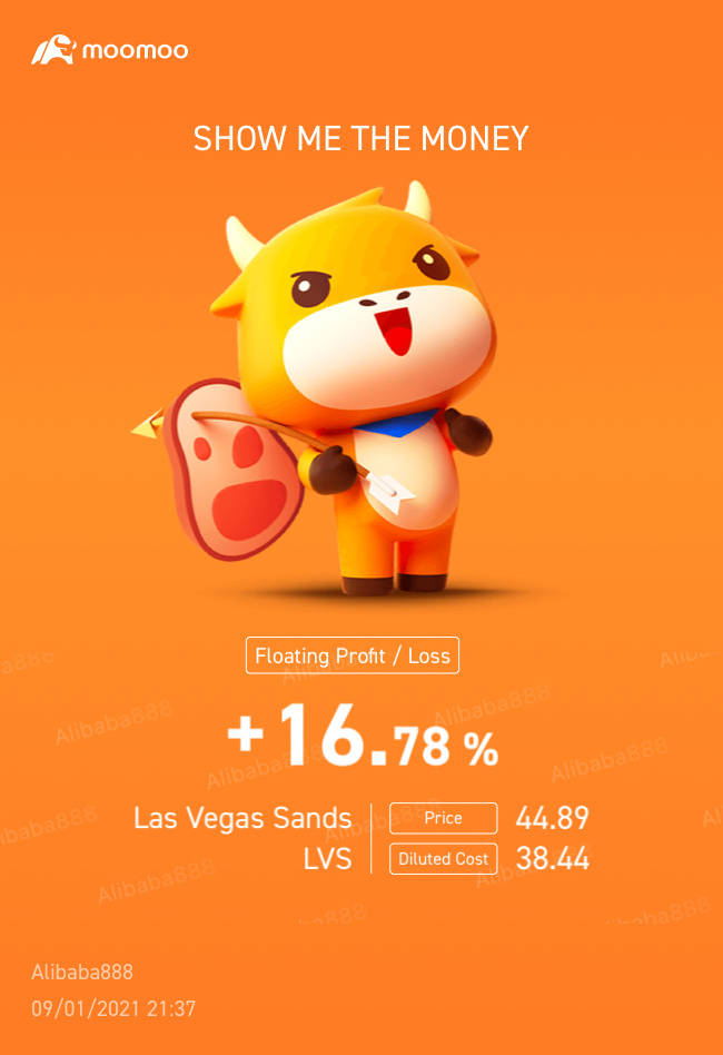 $Las Vegas Sands (LVS.US)$