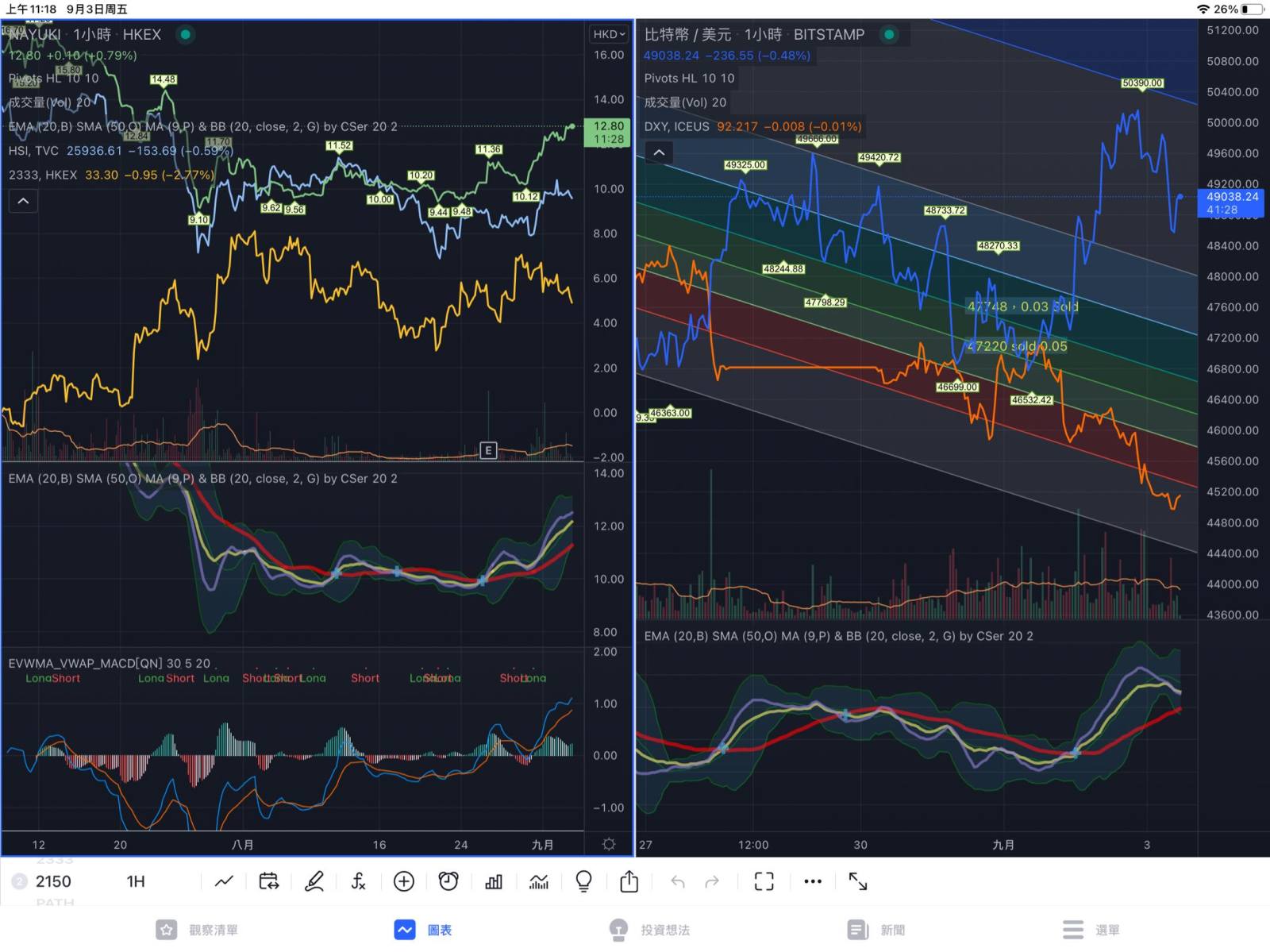 $NAYUKI (02150.HK)$ Pairs, no wonder the Great Wall doesn't rise