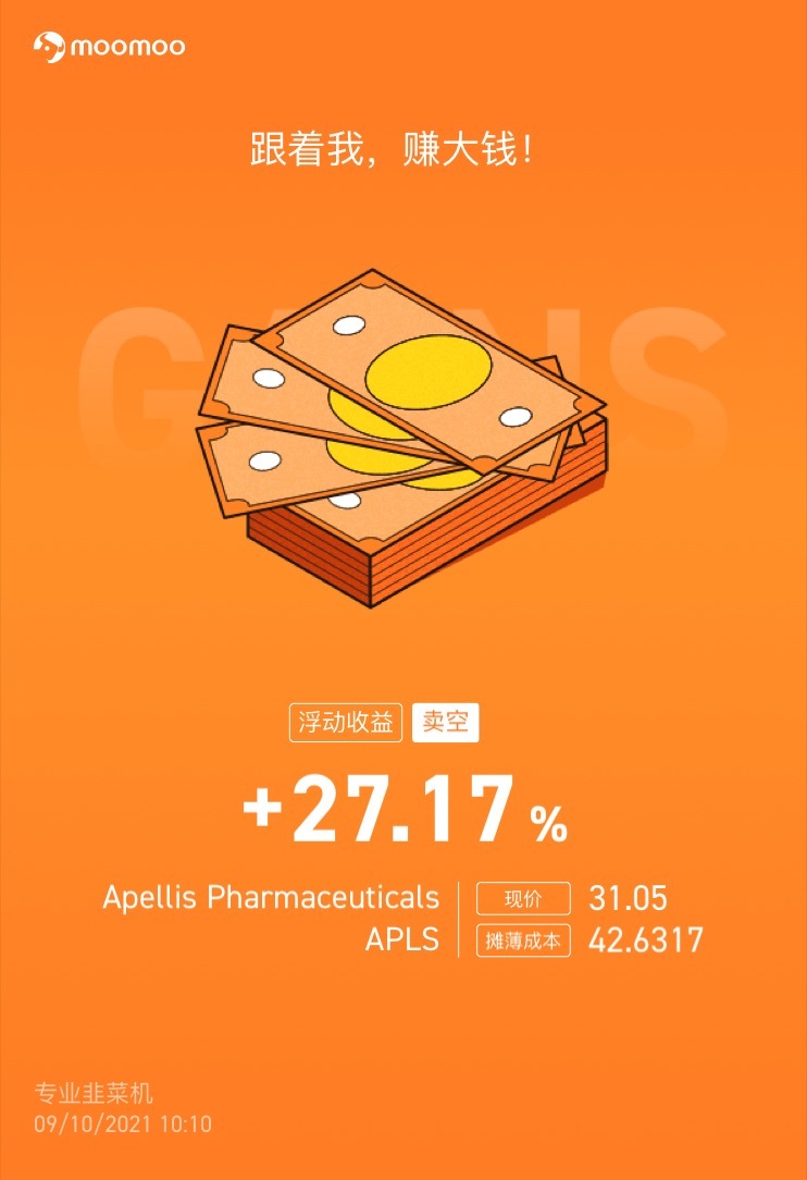 $アペリス・ファーマシューティカルズ (APLS.US)$誰も売っていませんか