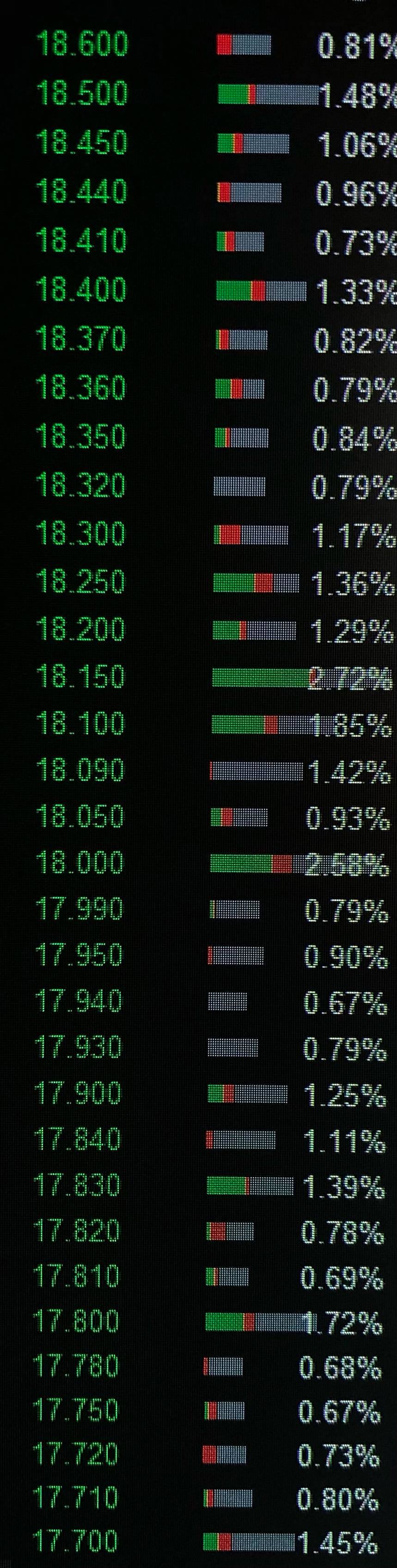 $Aterian (ATER.US)$ 新的買入壁