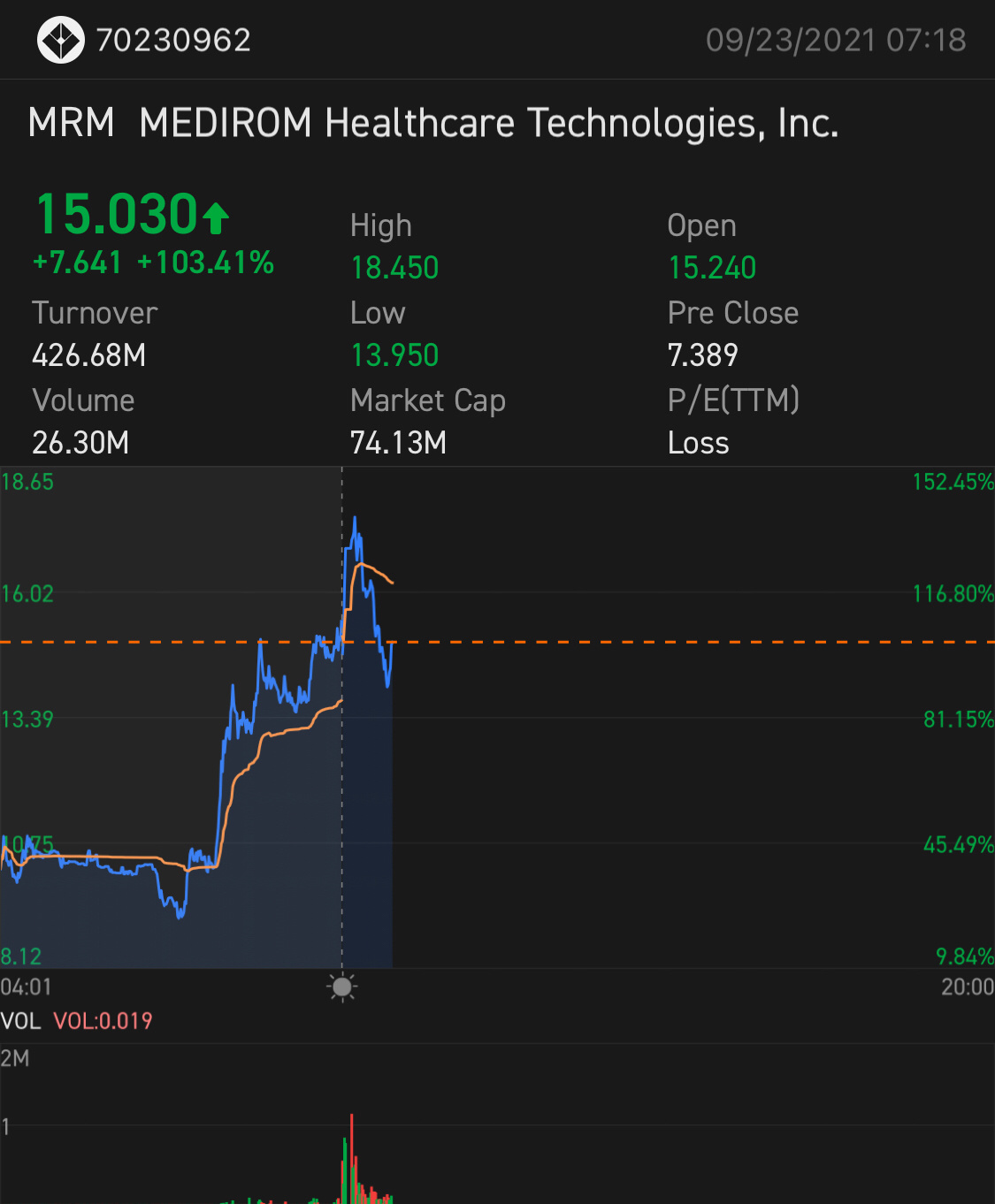 MRMはQuick reversal