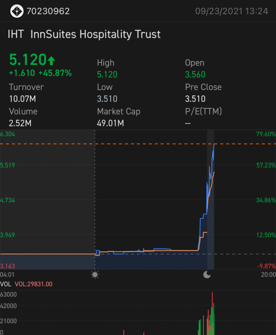 🚨IHT🚨は金曜日まで見てください。