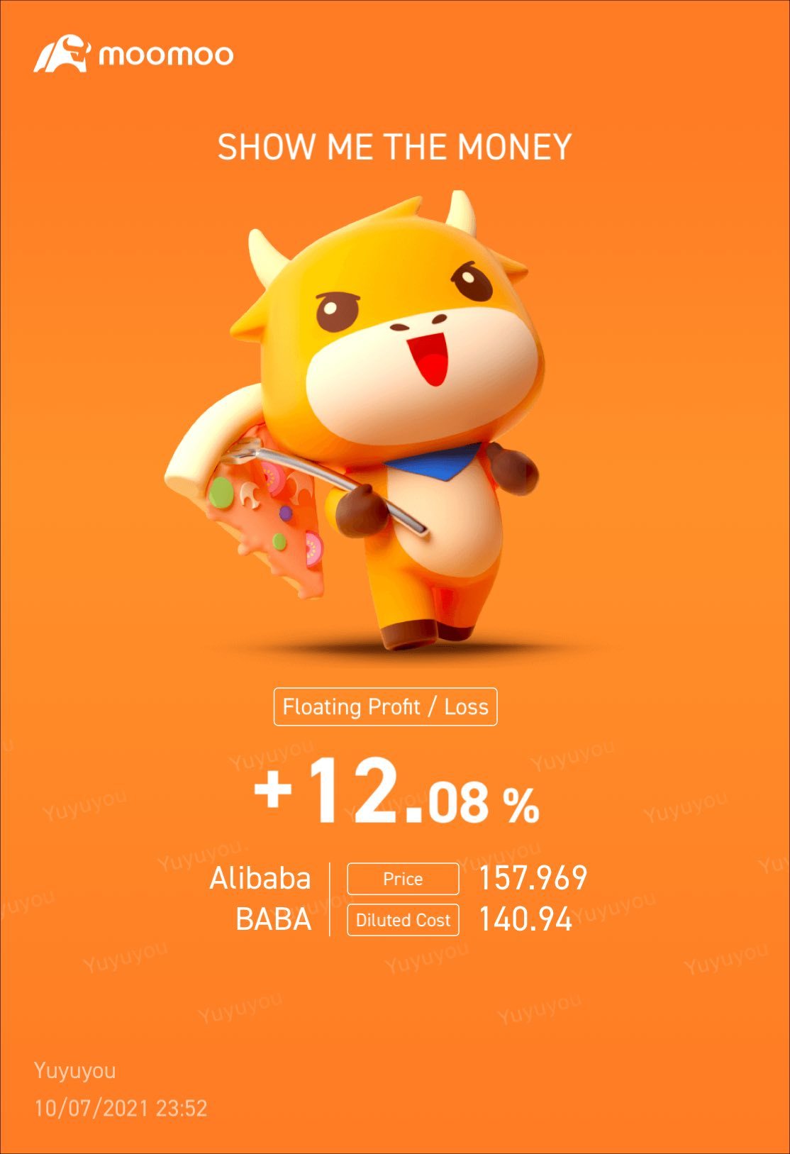 $Alibaba (BABA.US)$