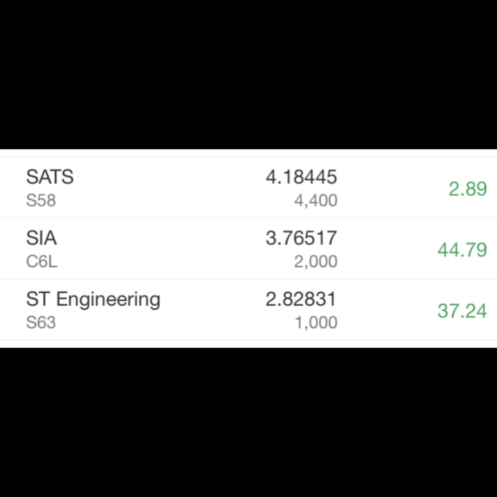 $SIA (C6L.SG)$ I did not purchase using moomoo but I bought SIA at $3.75.  Not sell till it reach $9. I can wait for 2-3 years to x3 my money.  My ST Engineerin...