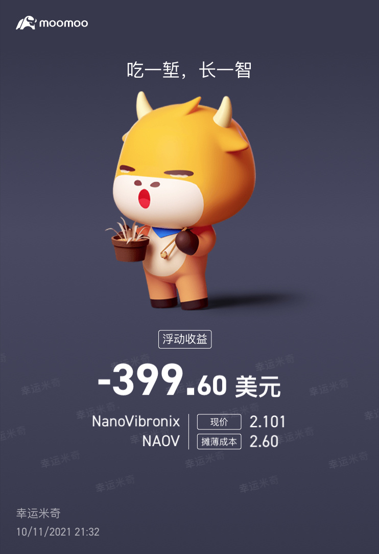 $NanoVibronix (NAOV.US)$ 终于复活了！[礼花]