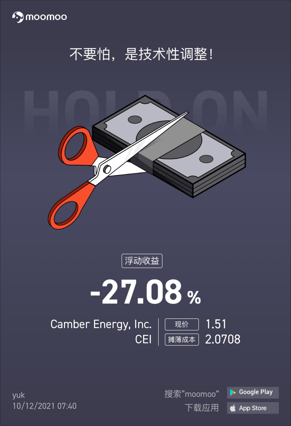 $Camber Energy (CEI.US)$ 让我们一起度过困难时刻。