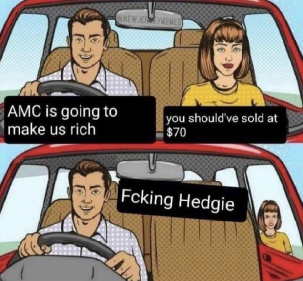 AMC