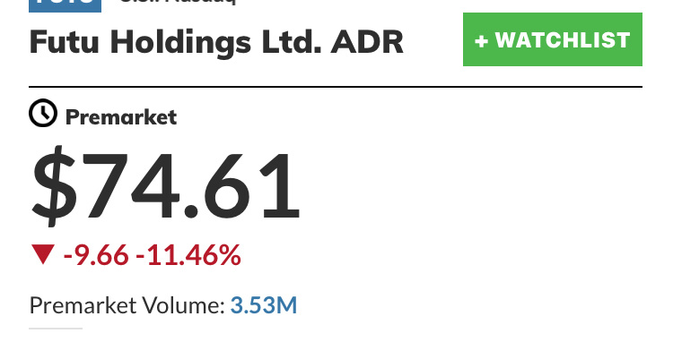 $富途控股 (FUTU.US)$ 盤前成交量3,500,000股，有聰明人在買入