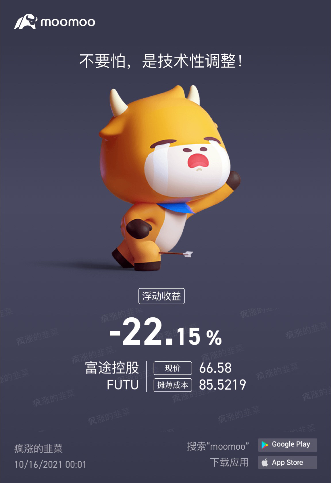 $富途控股 (FUTU.US)$ 一觉醒来成这样了[撇嘴]