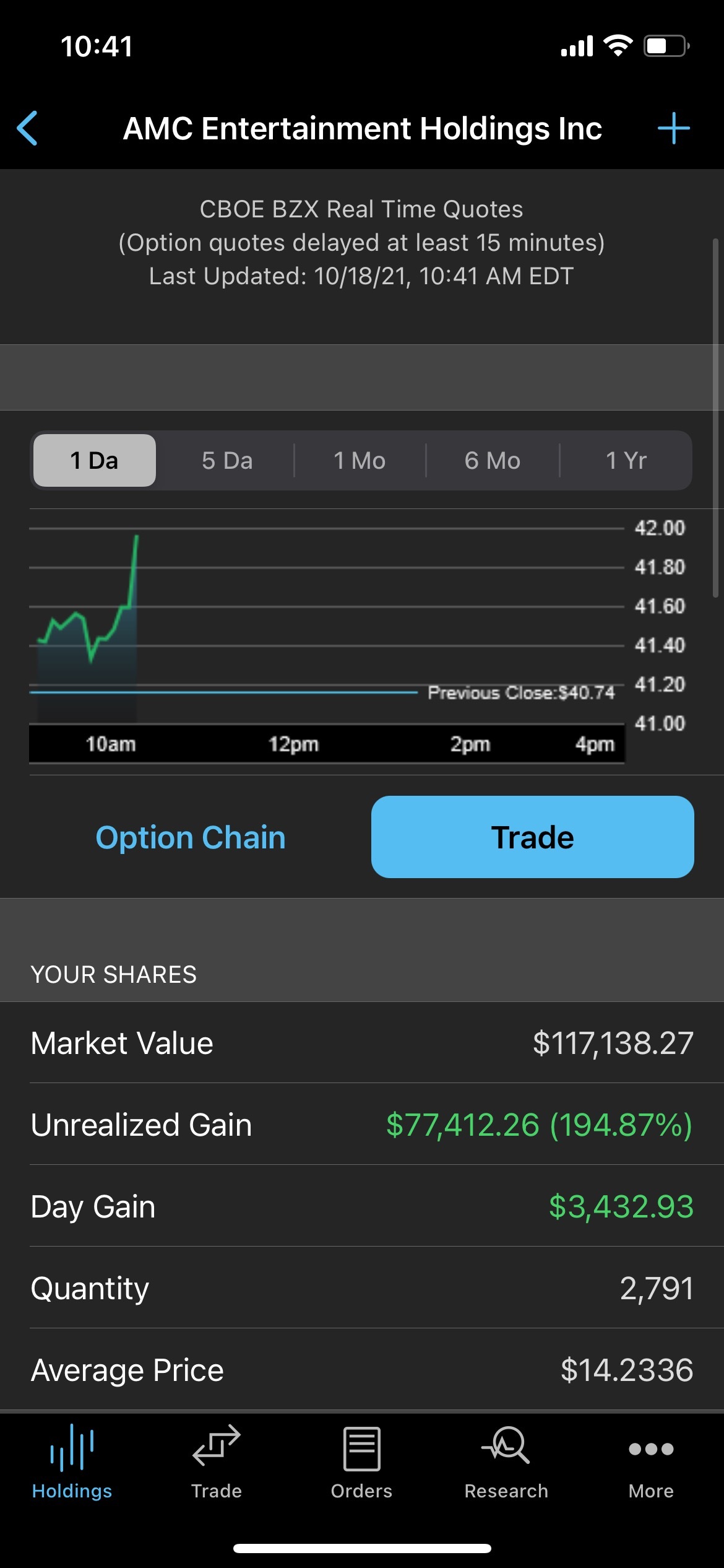 $AMC Entertainment (AMC.US)$ let’s go!