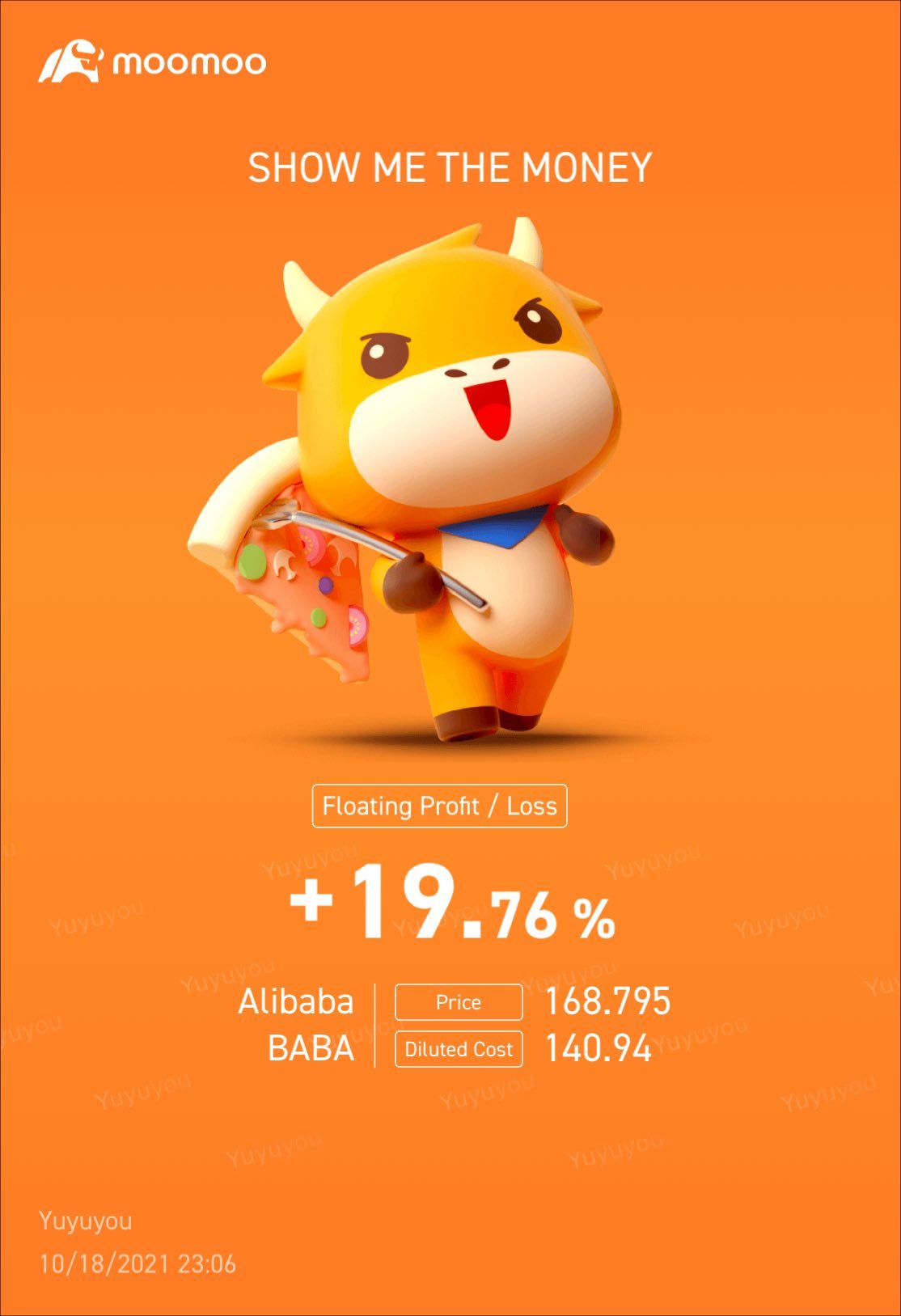 $Alibaba (BABA.US)$