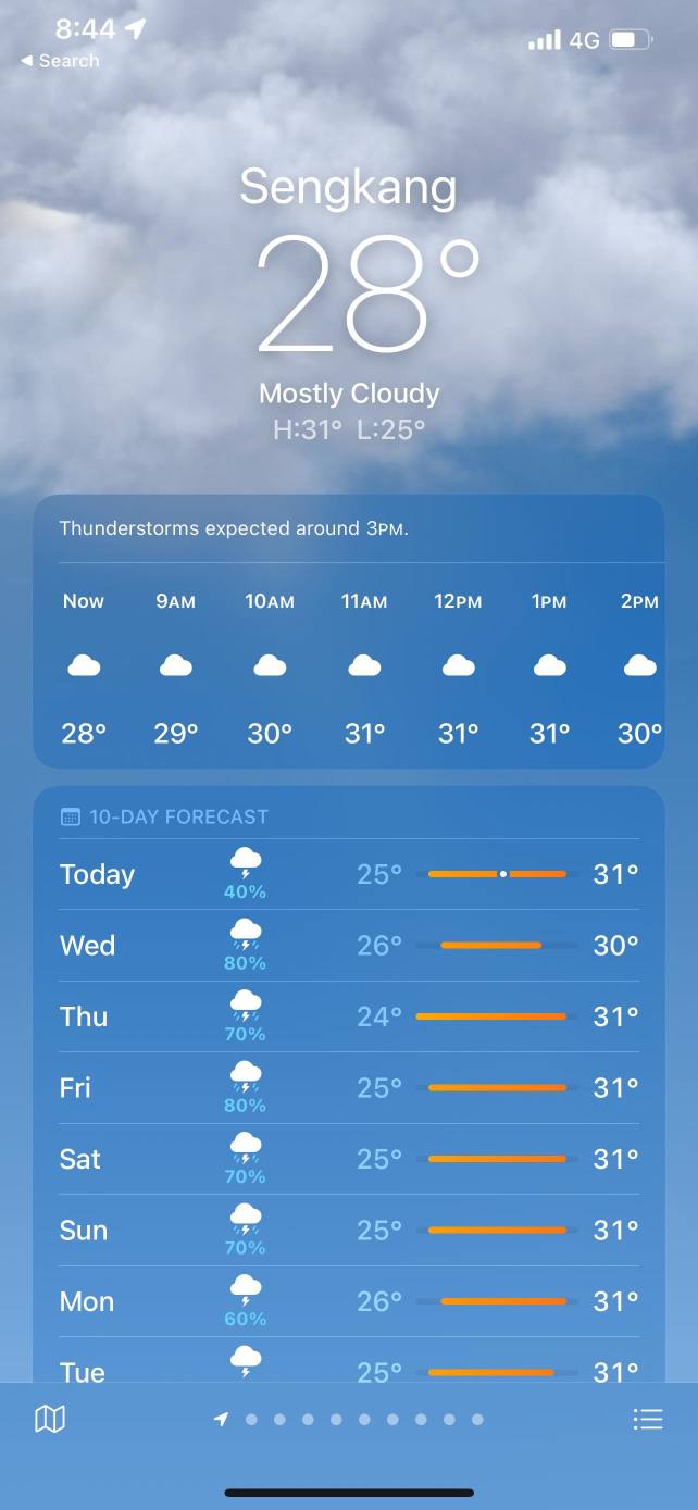 Weather - today will rain.