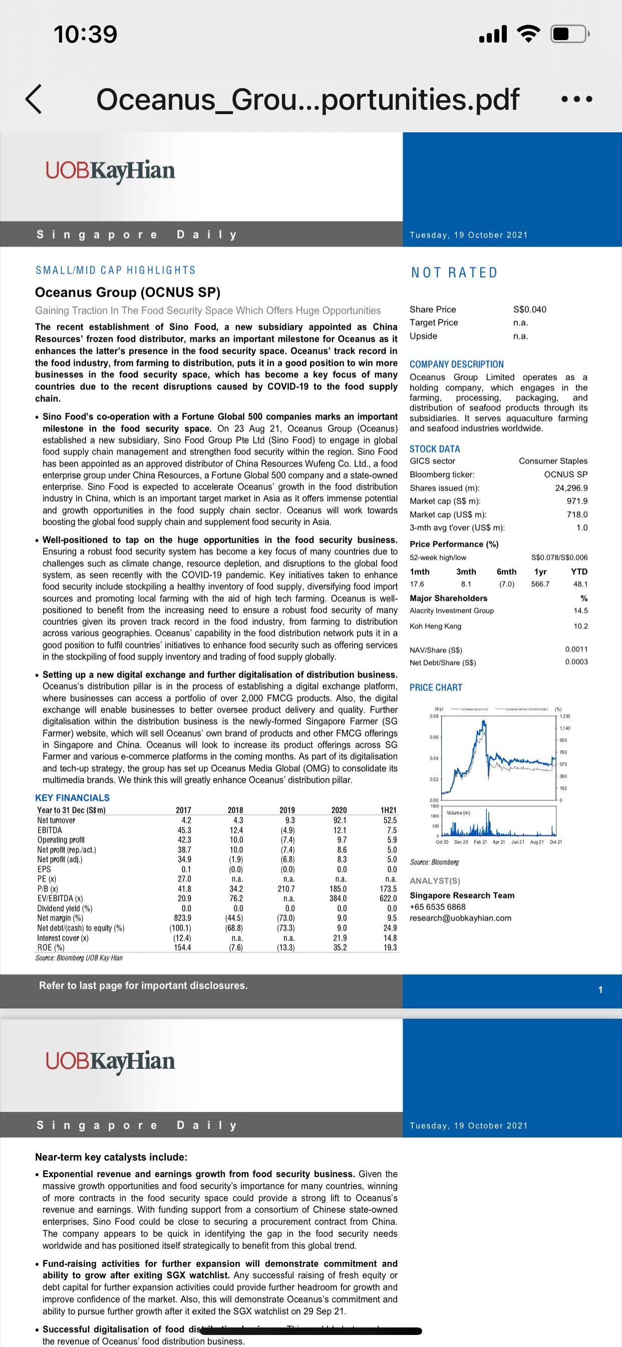 $Oceanus (579.SG)$