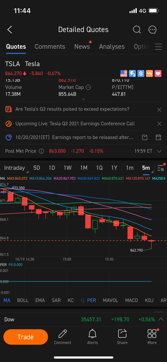 特斯拉 GoGo