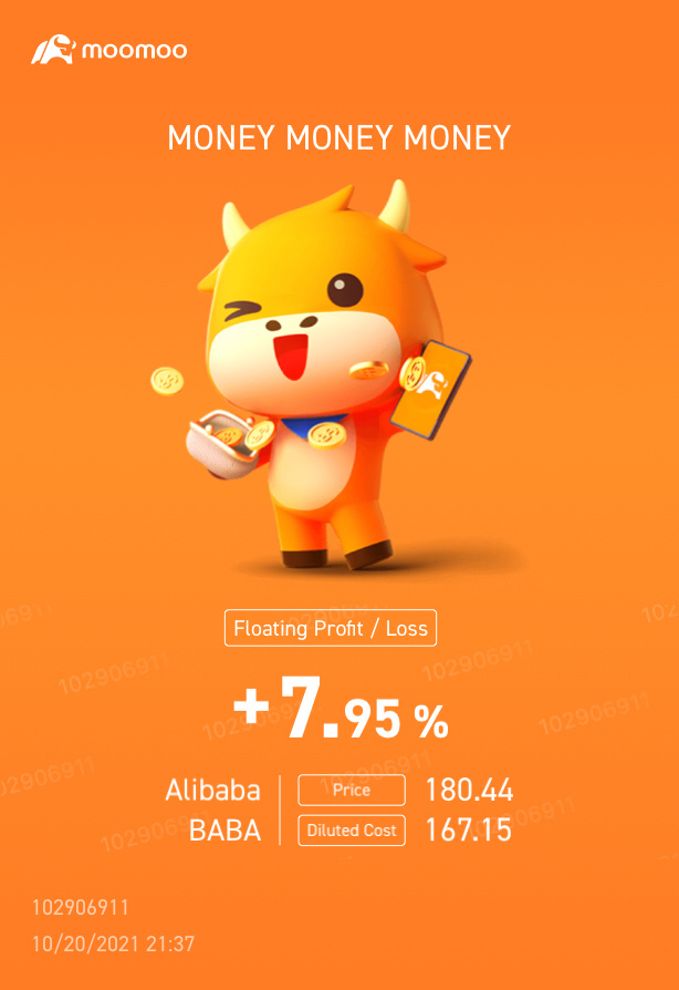 $Alibaba (BABA.US)$