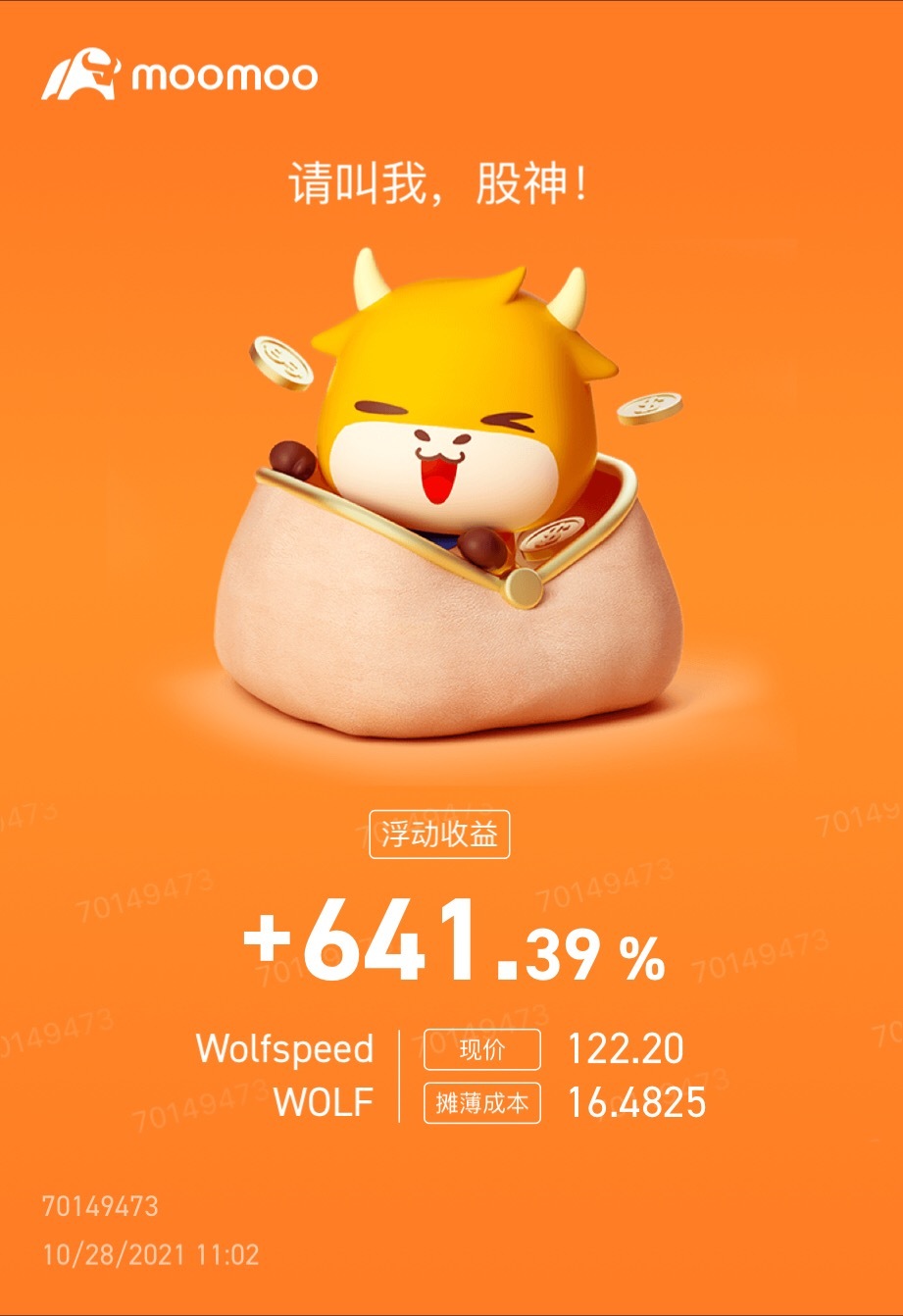 $Wolfspeed (WOLF.US)$[色][色]