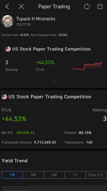 Thats a lot of trading