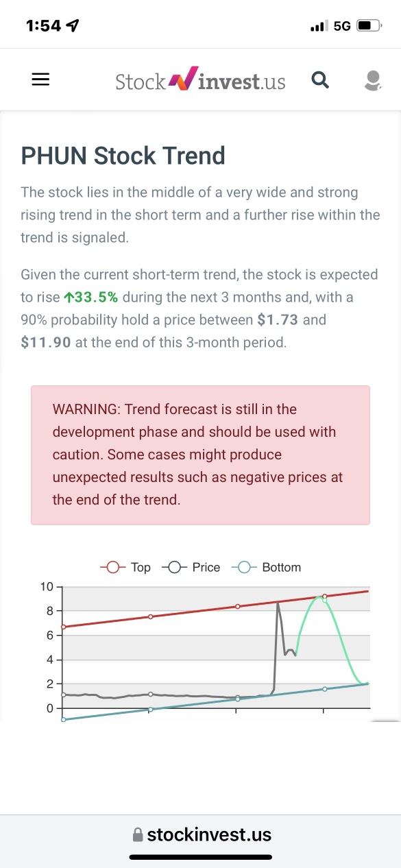 Price Target $9.00