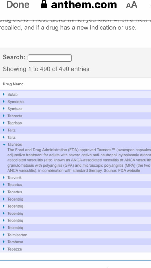 $ChemoCentryx (CCXI.US)$ 健康保險將支付阿瓦科潘的費用。這是一個甜蜜的動作。