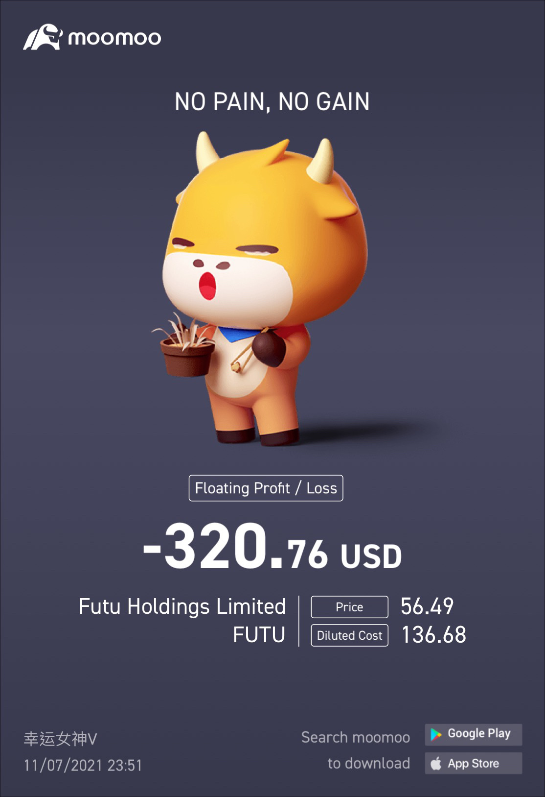 $Futu Holdings Ltd (FUTU.US)$ Crying without tears. When will it rise again?[Sob]