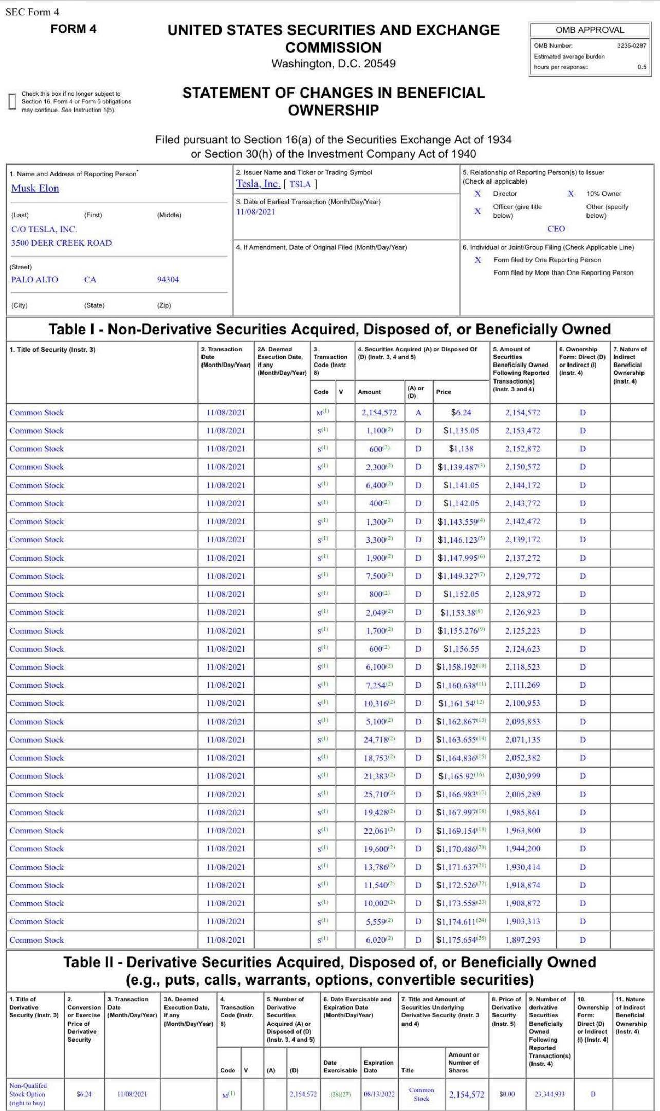 SEC FILLING BY ELON MUSK ON 08/11. #BULLISH TIME