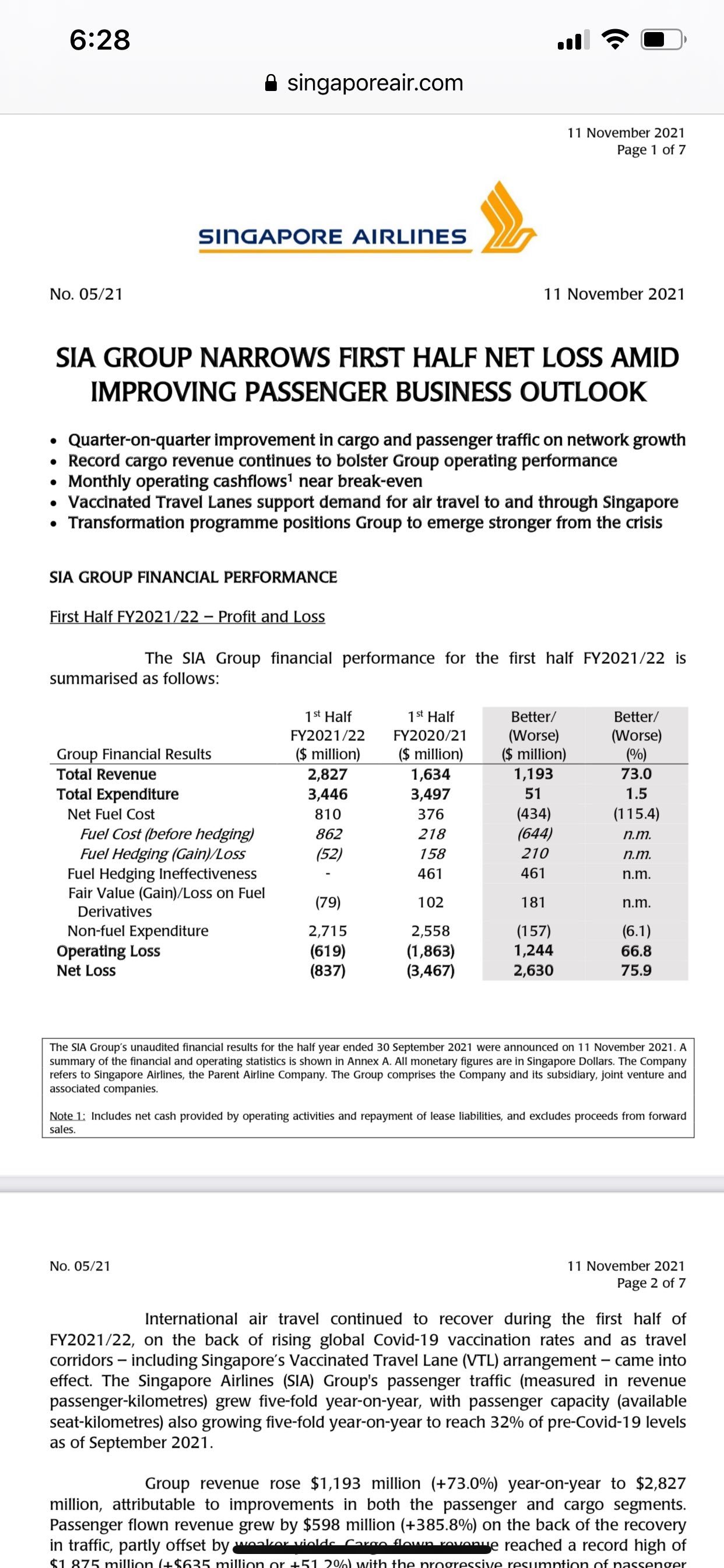 $SIA (C6L.SG)$