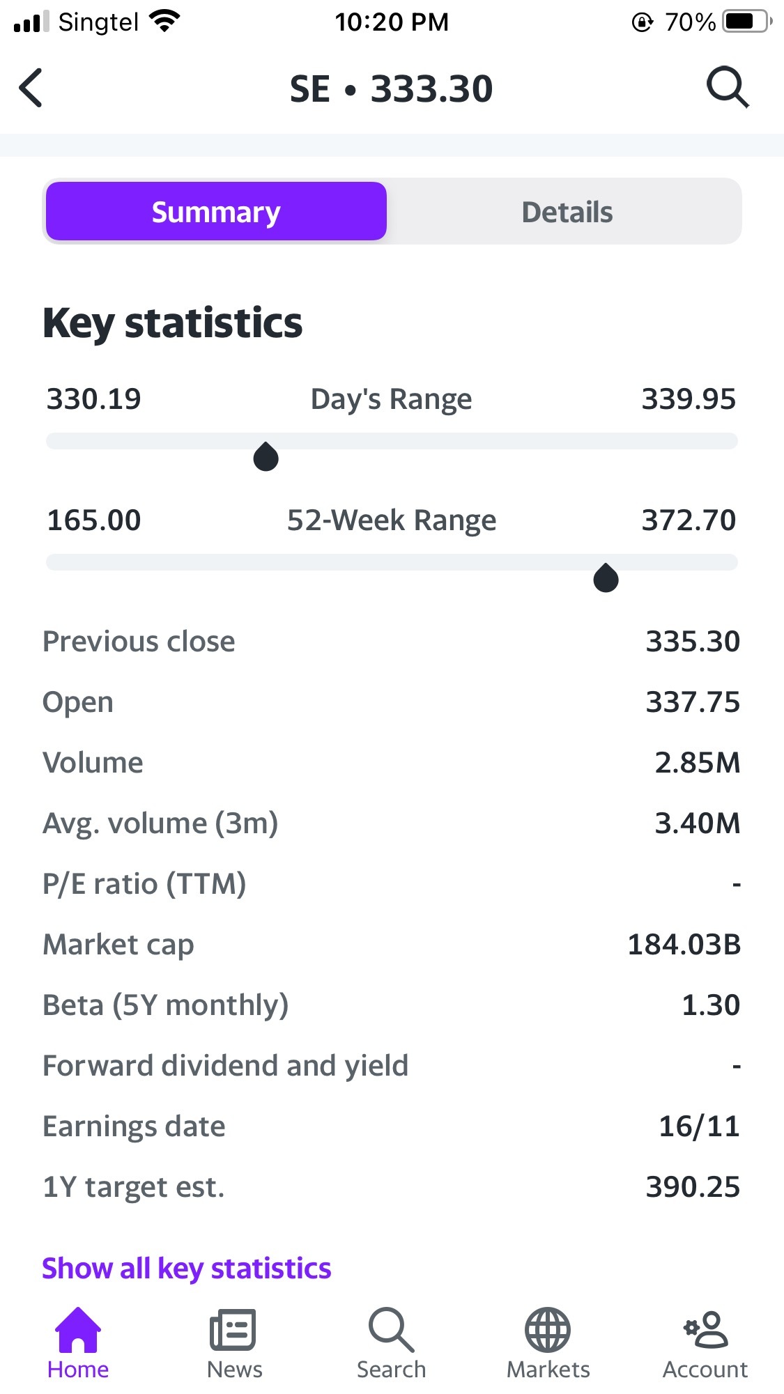 $Altimeter Growth Corp (AGC.US)$ Yahoo Finance - SEA