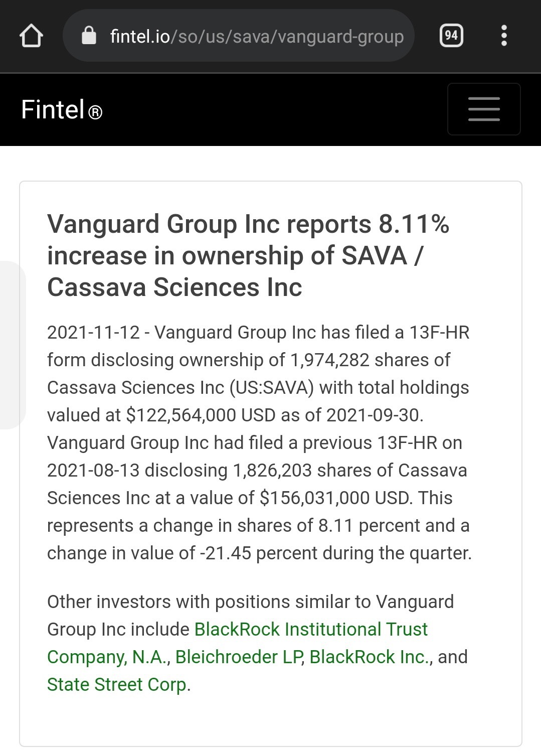 $Cassava Sciences (SAVA.US)$ Vanguard Group loaded more SAVA