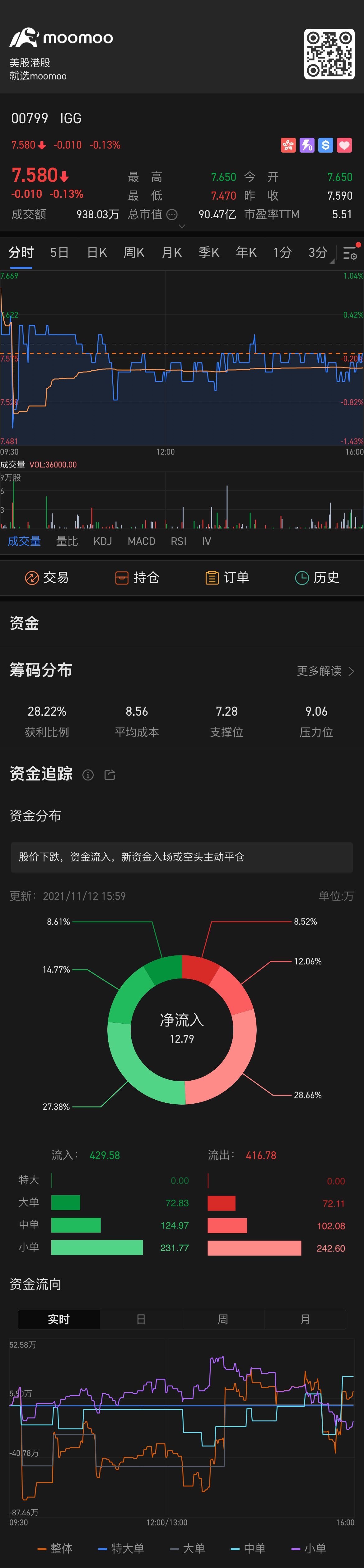 [強く][強く][強く][強く]