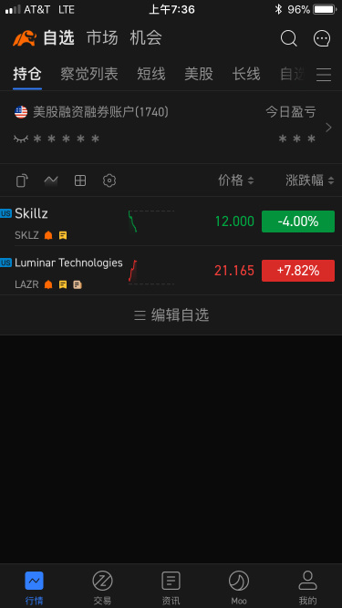 还好今天买了Lazr,得到盈亏平衡😁