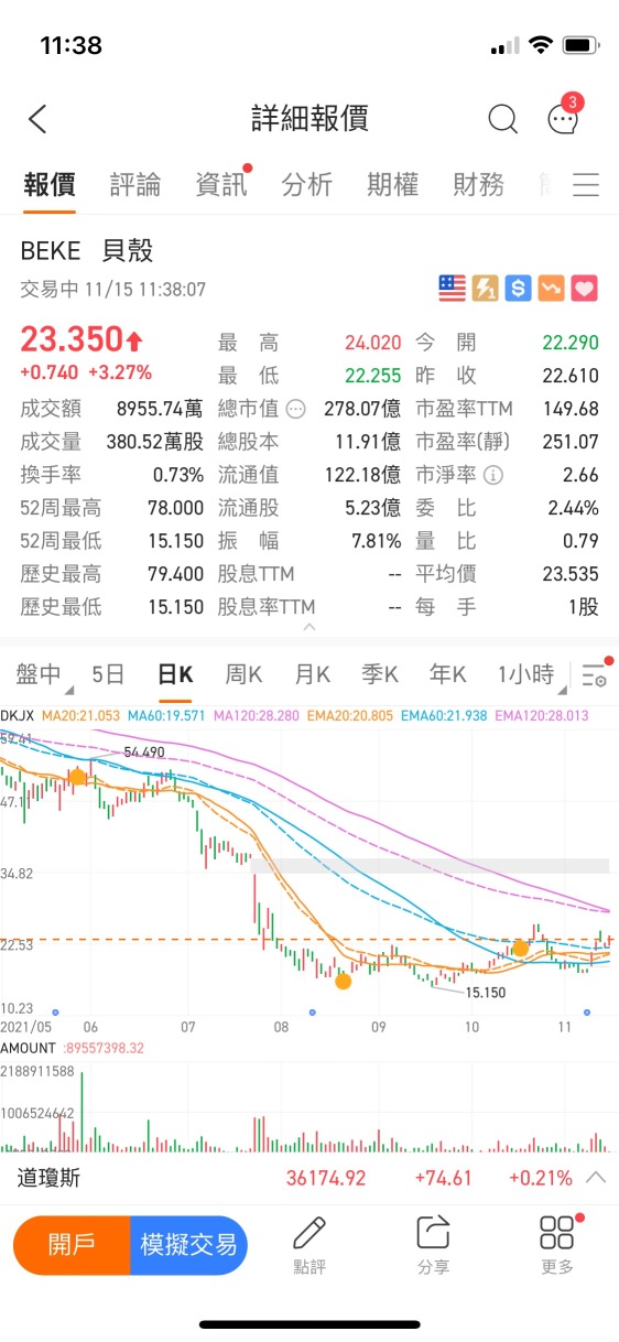 問わない