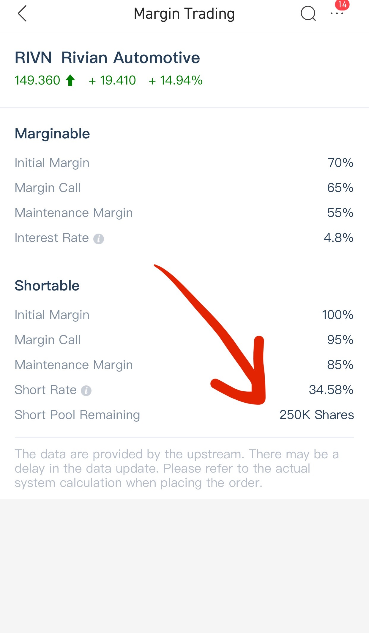 $Rivian Automotive (RIVN.US)$ Dont act like I never told ya.