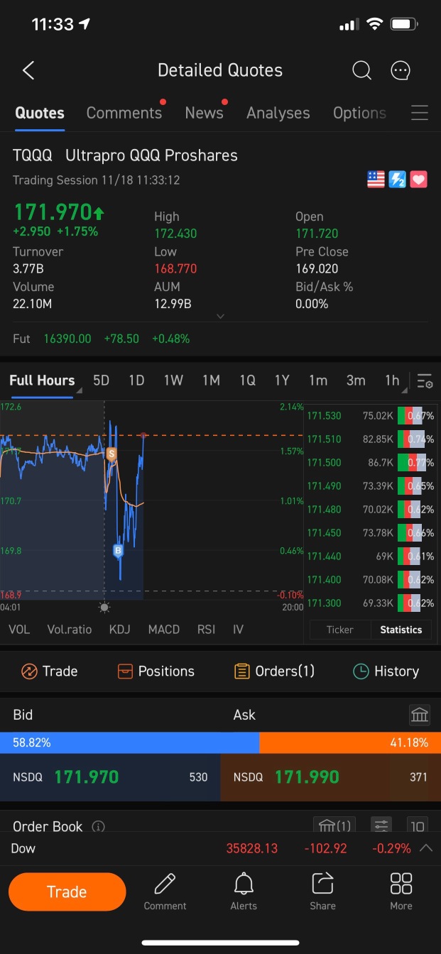 Is the holiday market waving goodbye?