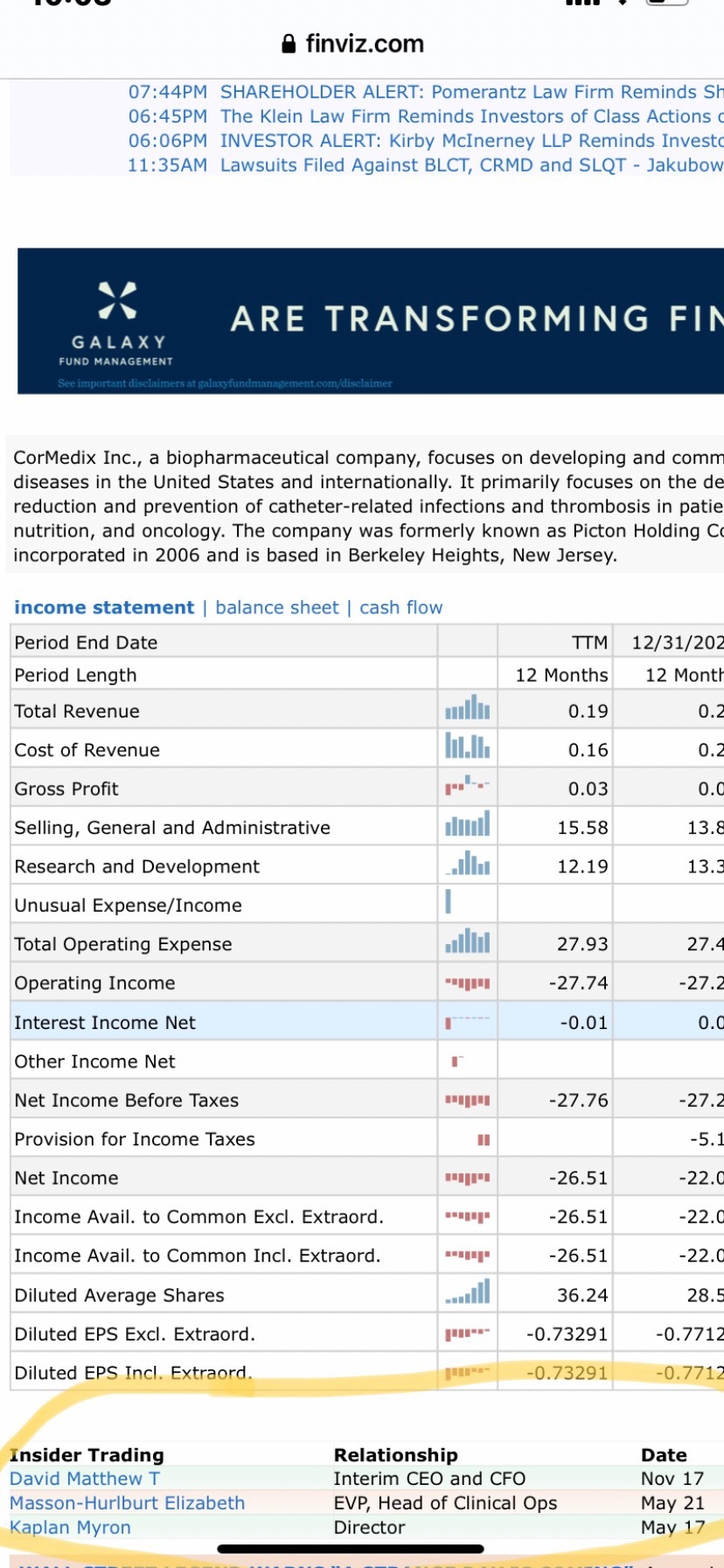 CEO is buying shares.