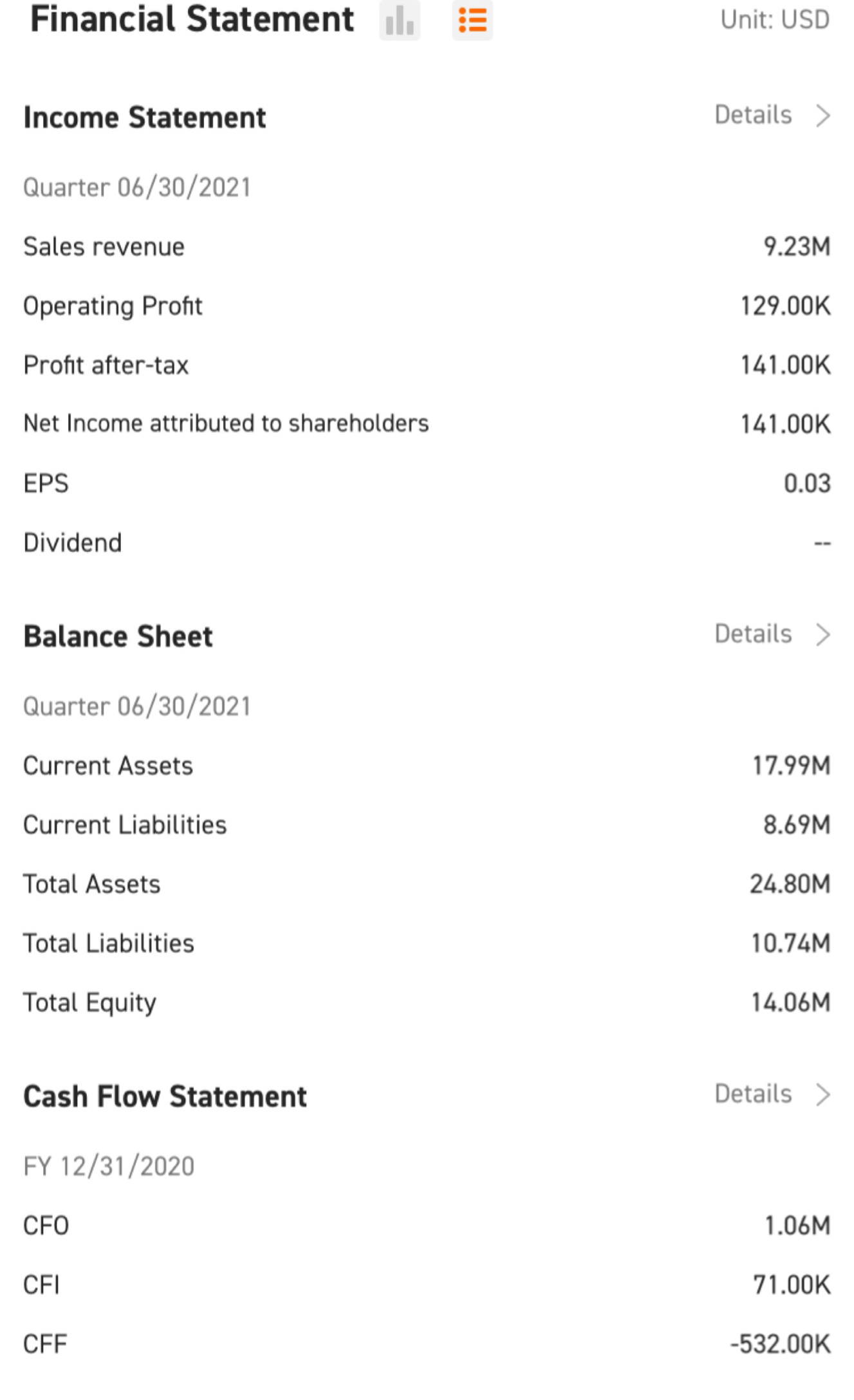 $パランティア・テクノロジーズ (PLTR.US)$ テクノロジーセクターに関しては、投資家はパランティアなどの弱い財務体質を持つ人気のある大型株式を避け、未発見の小型株式に焦点を当てる方が良いでしょう。 BOSCの Eyal Cohen 氏は次のように述べています。「ロボット部門においてはまだ多くのビジネス上の課題が...