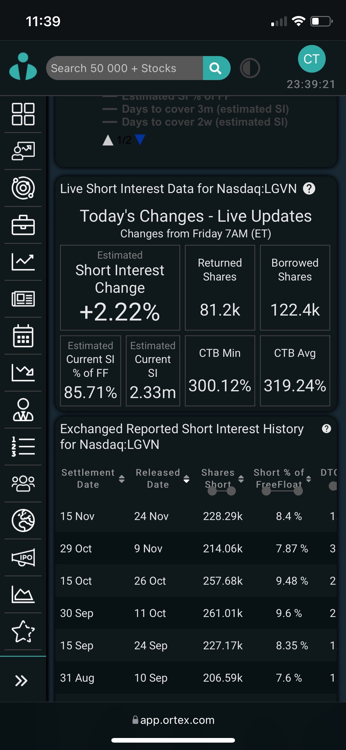 $Longeveron (LGVN.US)$ let’s go!!!!!! we will burn them once again!!!