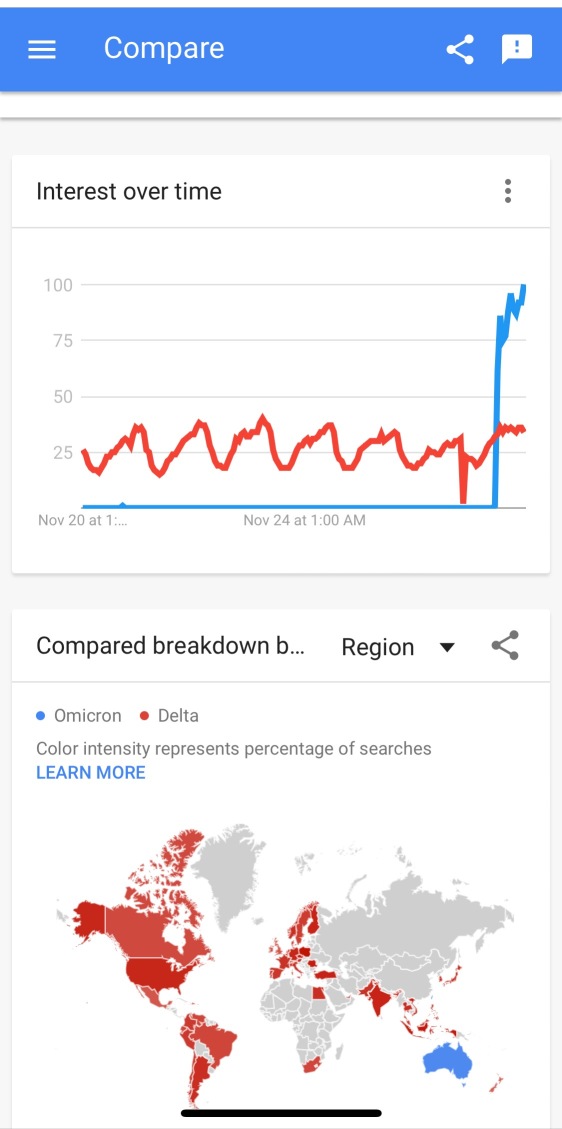 来週は12月に移る前に興味深い週になるはずです。