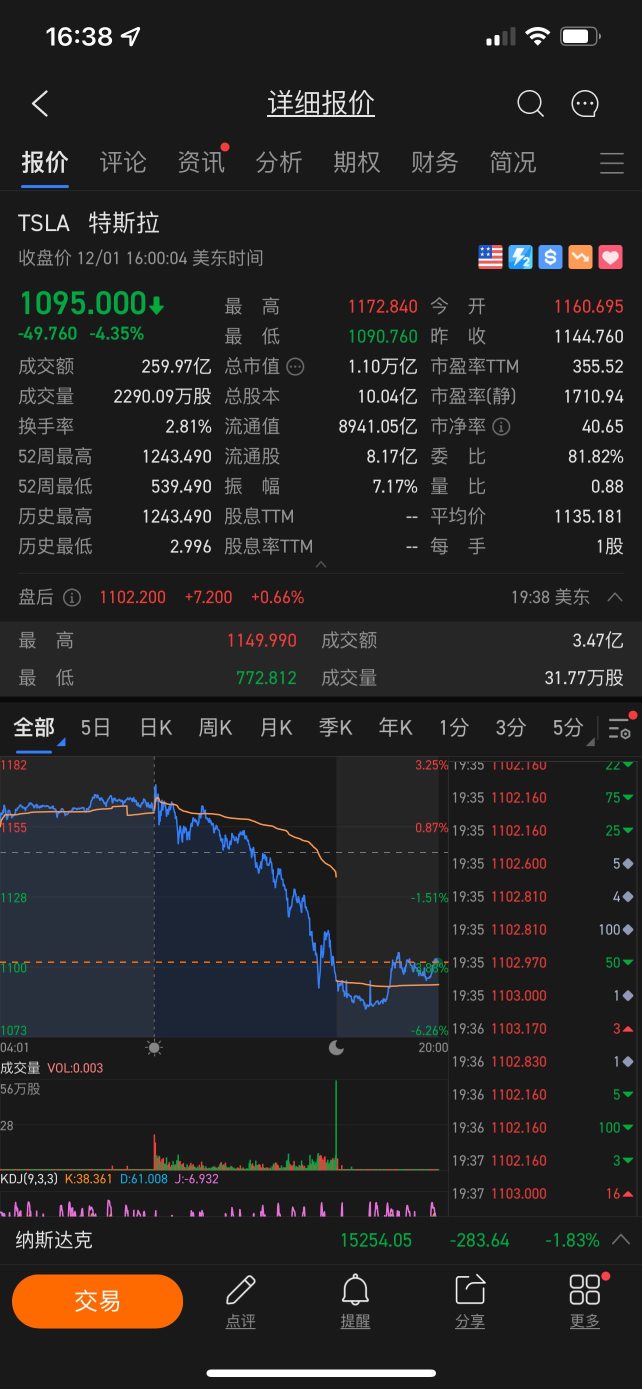 #注文#一致しない、futu取引チャネルに問題があります#