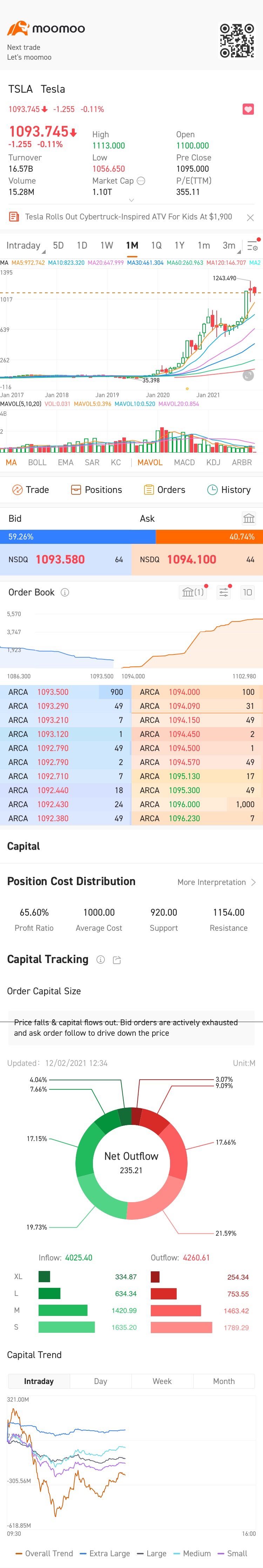 $テスラ (TSLA.US)$