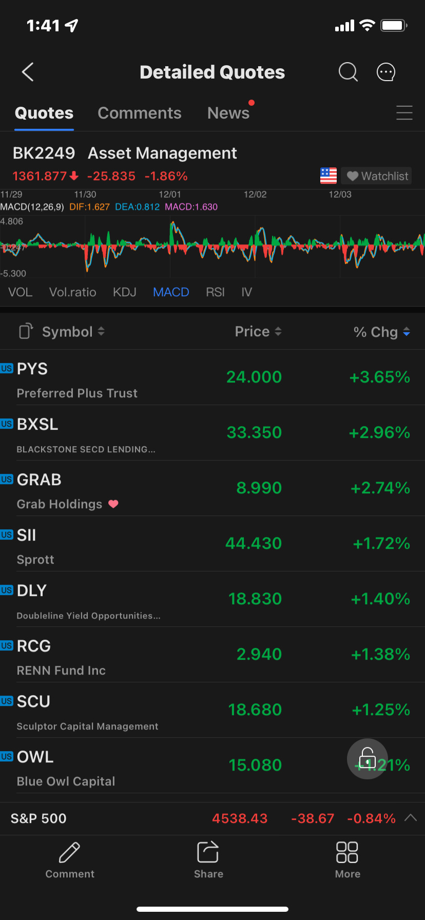 U see who is hodl grab