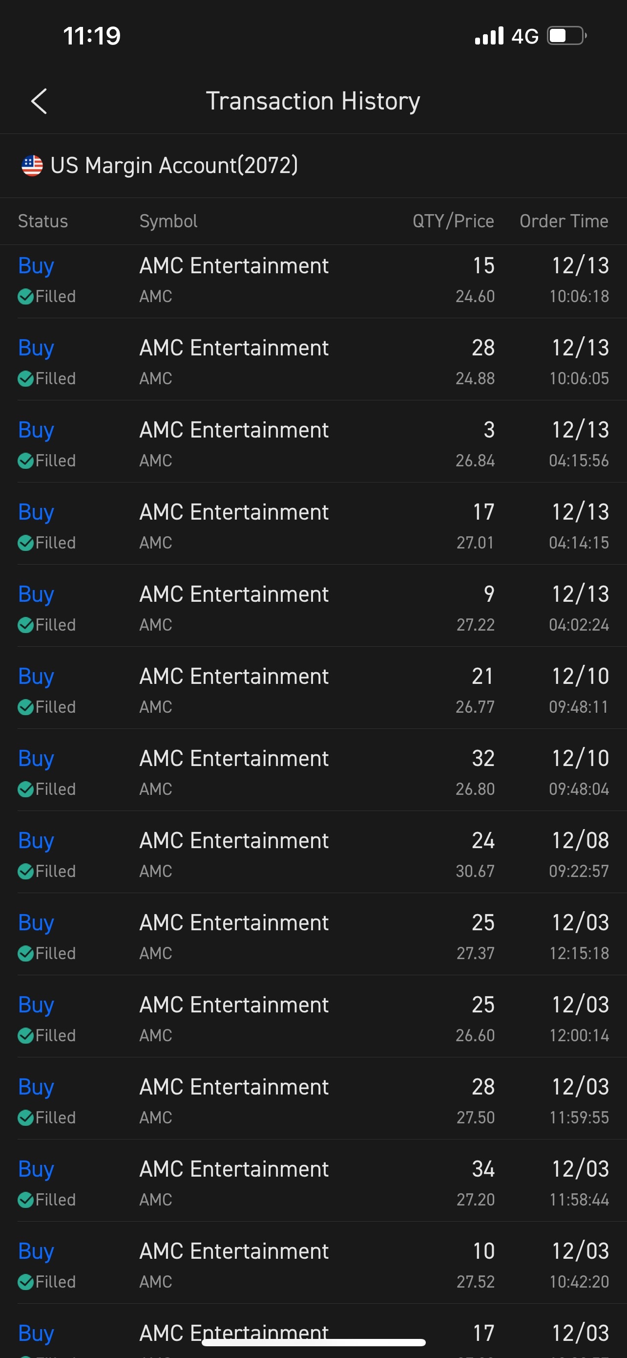 $AMC院线 (AMC.US)$  买入这个调整！