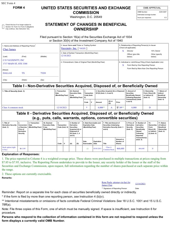 Director bought 8000 shares at $7.89