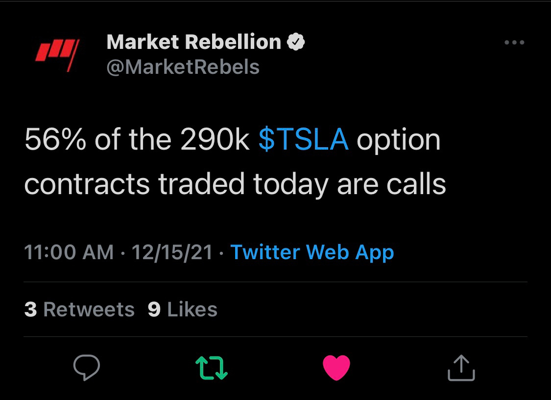 $特斯拉 (TSLA.US)$ 😎💰