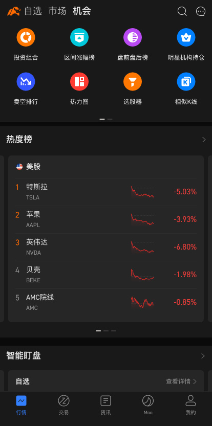 2021年我的投资成长之旅