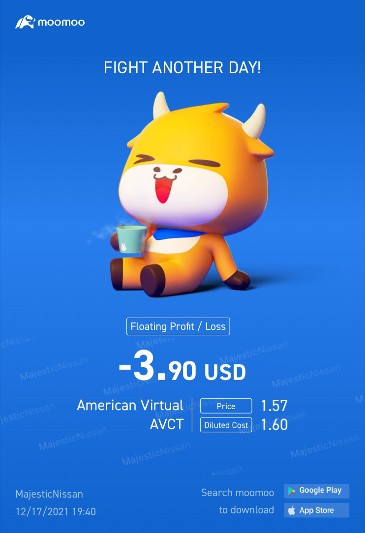 $American Virtual (AVCT.US)$ 展示上周最后一个交易日的表现！  今晚我打算给自己买个圣诞礼物🎁