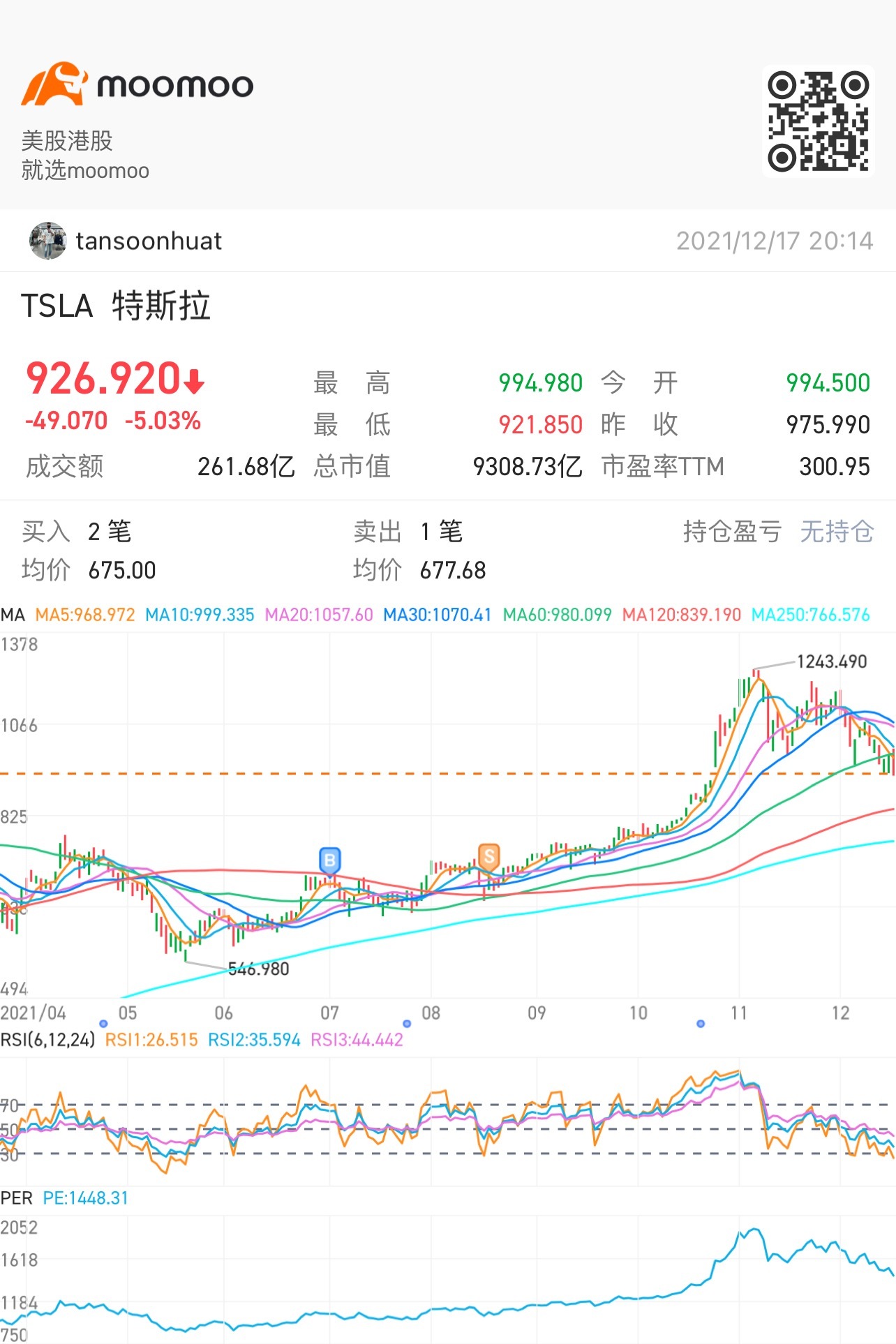 $Tesla (TSLA.US)$