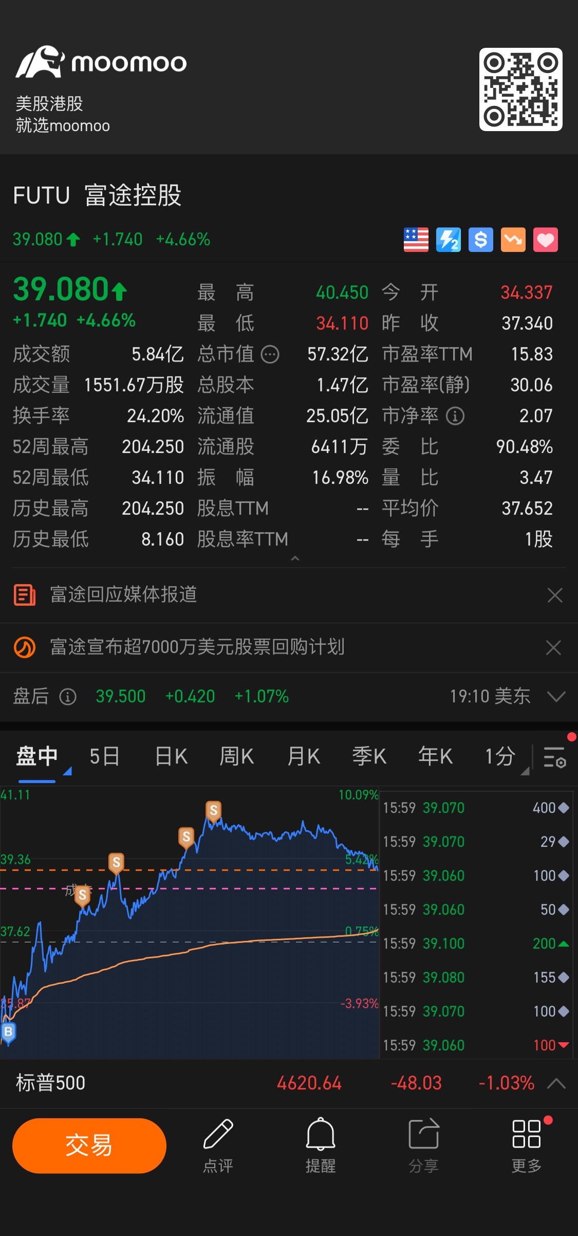 漂亮的曲線