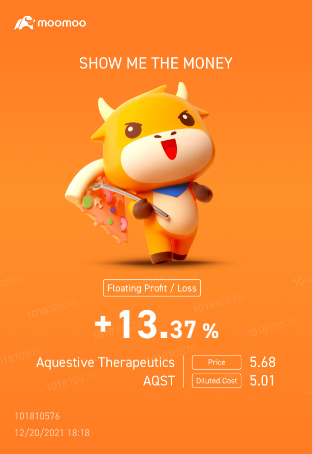 $Aquestive Therapeutics (AQST.US)$ 给我更多的钱，让我在23号购买圣诞节的东西。