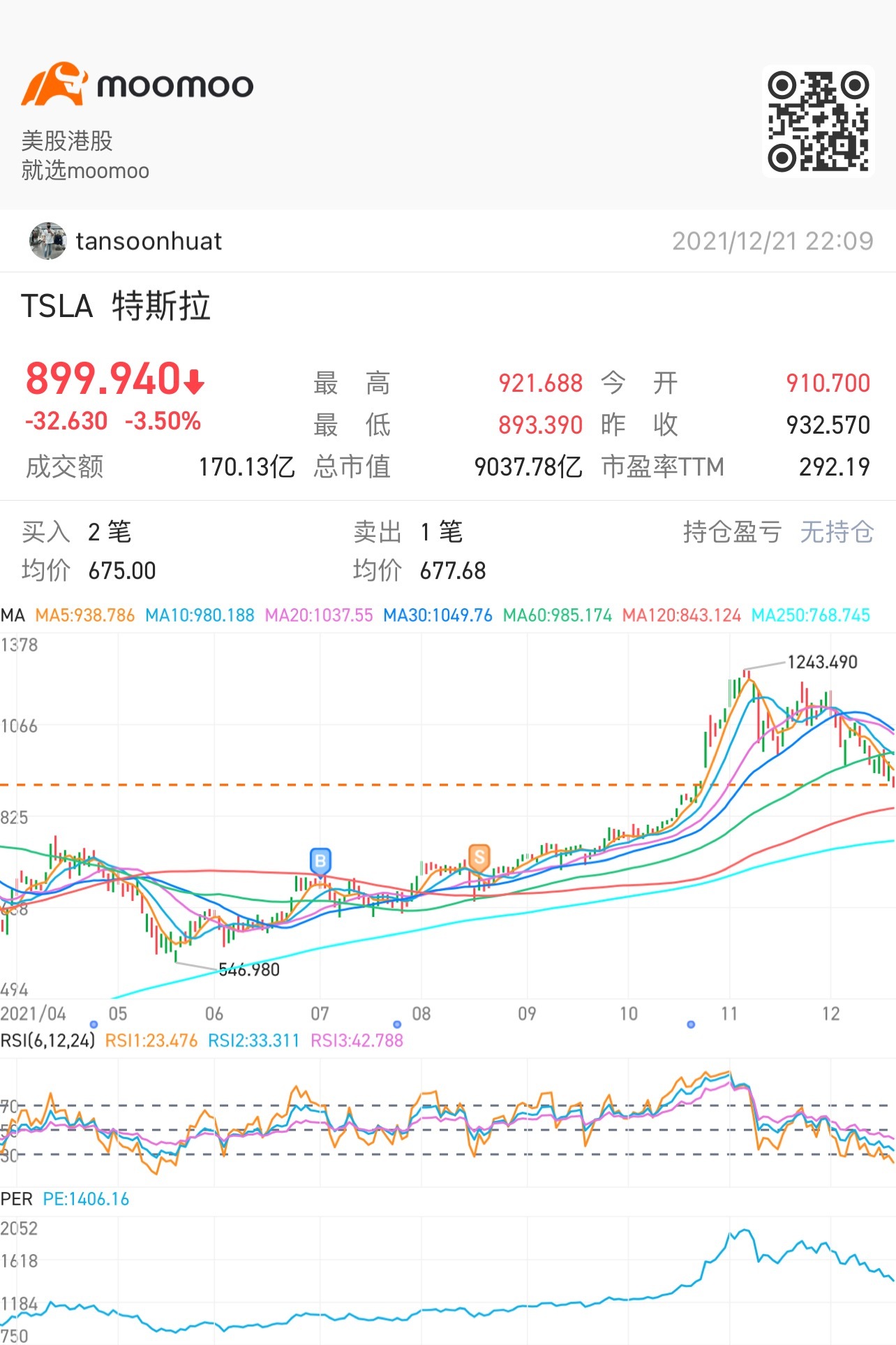 $Tesla (TSLA.US)$